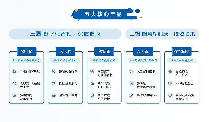 物业展9.png